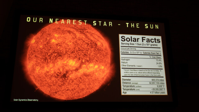 Fakten zur Sonne